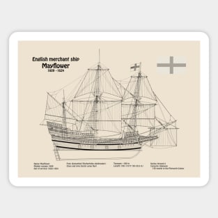 Mayflower plans. America 17th century Pilgrims ship - SDpng Magnet